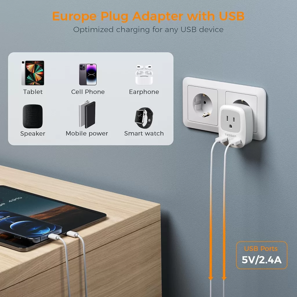 A euro adapter is needed if you're flying from the US to Iceland. 