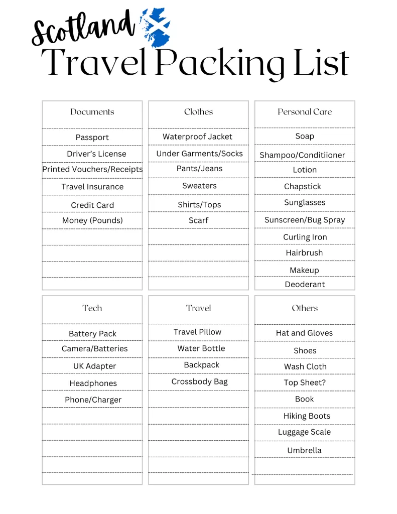 Here is a Scotland packing list pdf for a trip in October, September, or any season. This printable Scotland packing list can be dowloaded for easy use. 